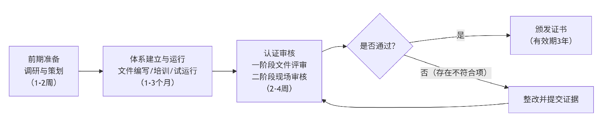 1758783004201092.png